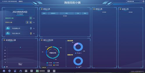 智慧工地云平台源码