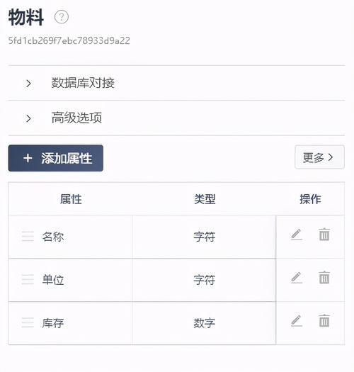 快速实现库存不足时自动生成采购单功能