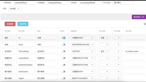 crudapi增删改查接口零代码产品成功案例之商会联盟卡项目