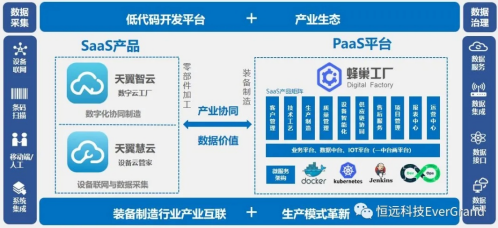 【CICEE 2021】恒远科技首秀长沙国际机械展 蜂巢工厂引领智造趋势