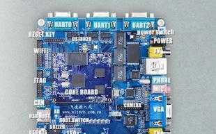 TE-||10 S3C||10 开放源码ARM11平台的数码与电脑产品开发新选择